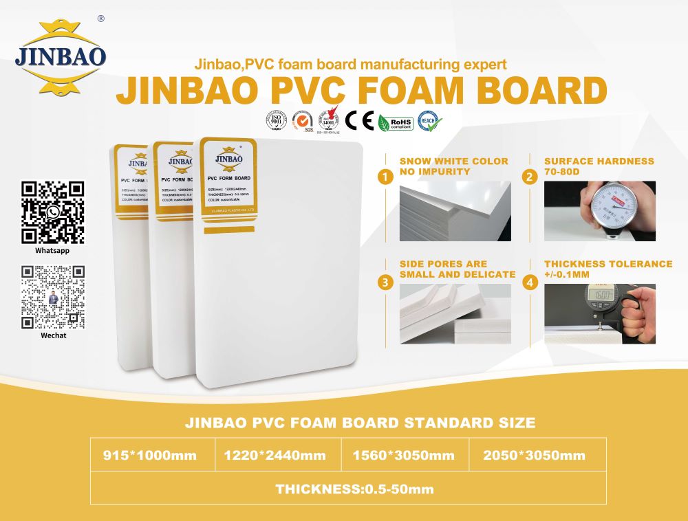 How Do Architects Incorporate PVC Foam Boards in Modern Building Designs?