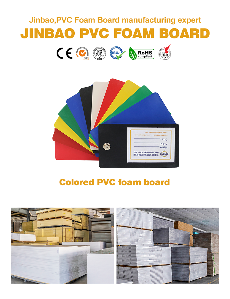 Understanding Moisture Effects on PVC Foam Boards: A Comprehensive Guide