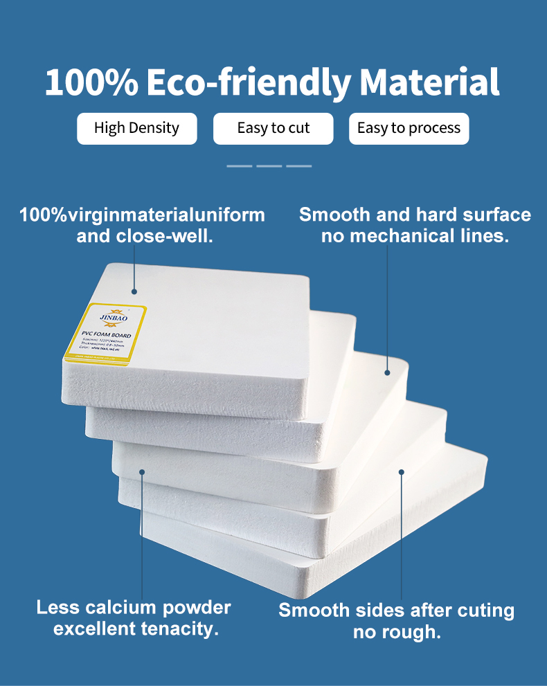 How Do PVC Foam Boards Maintain Color Stability Under UV Exposure? Expert Guide 2024