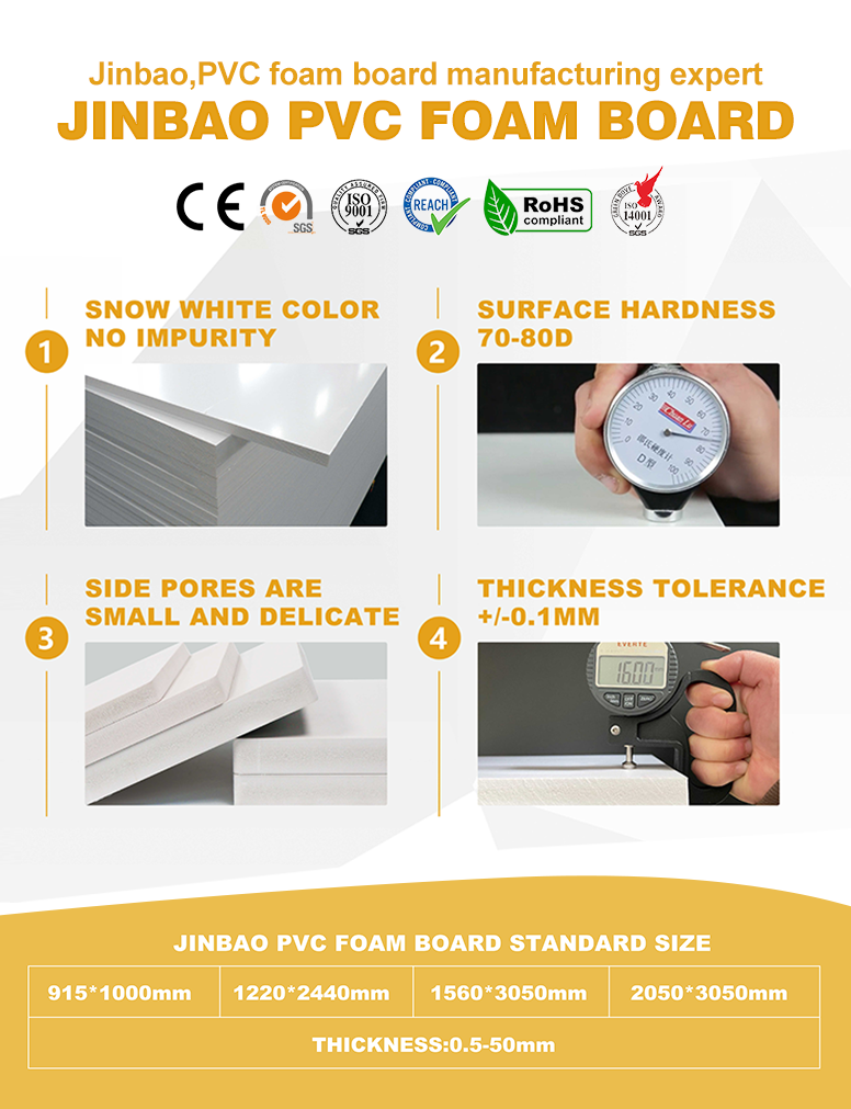What Is the Weight Difference Between PVC Foam Boards and Traditional Wood Panels?