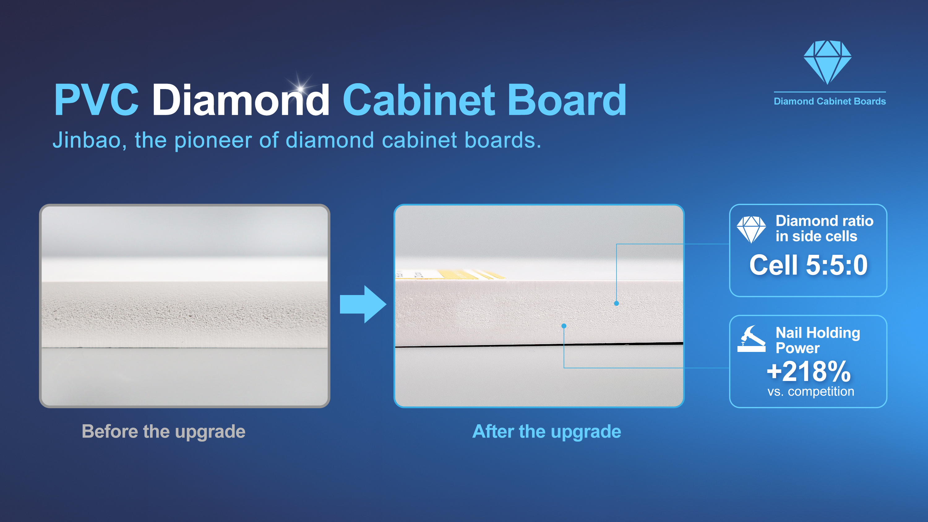 How to Properly Store and Maintain PVC Foam Board